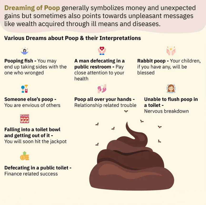 Dreaming Of Poop