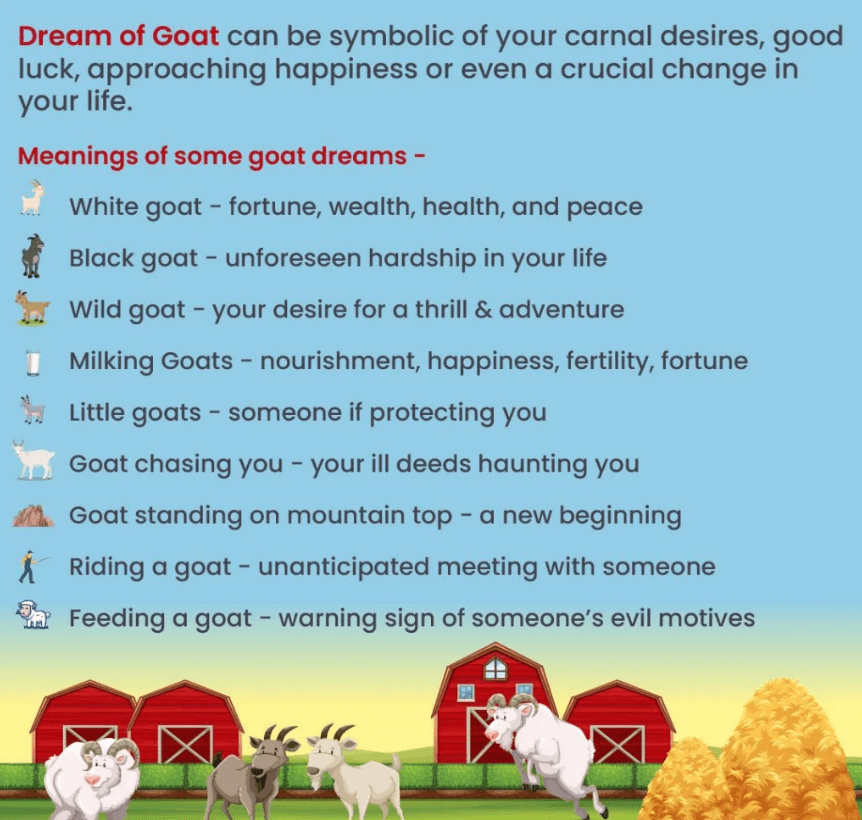 Dream of Goat