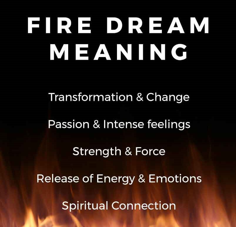 Fire Dream Meaning