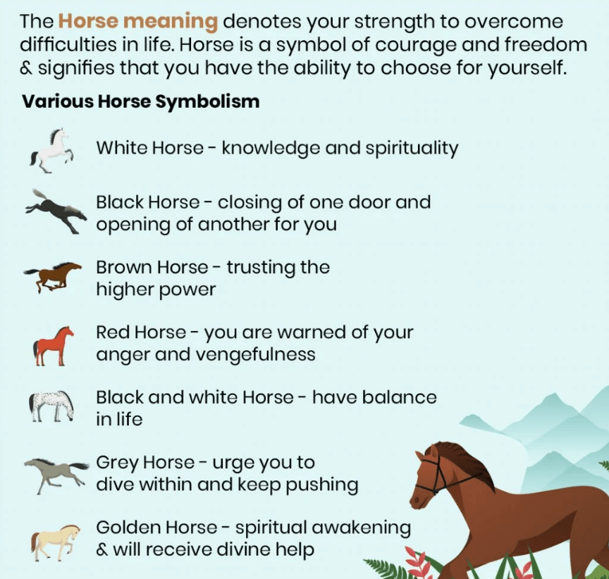 Horse Dream Meaning