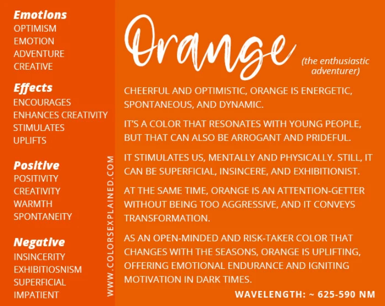 Meaning of the Color Orange