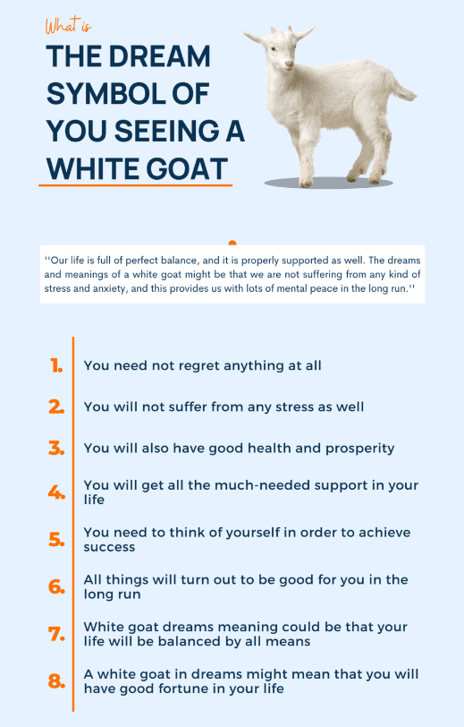 What is The Dream Symbol of You Seeing a White Goat