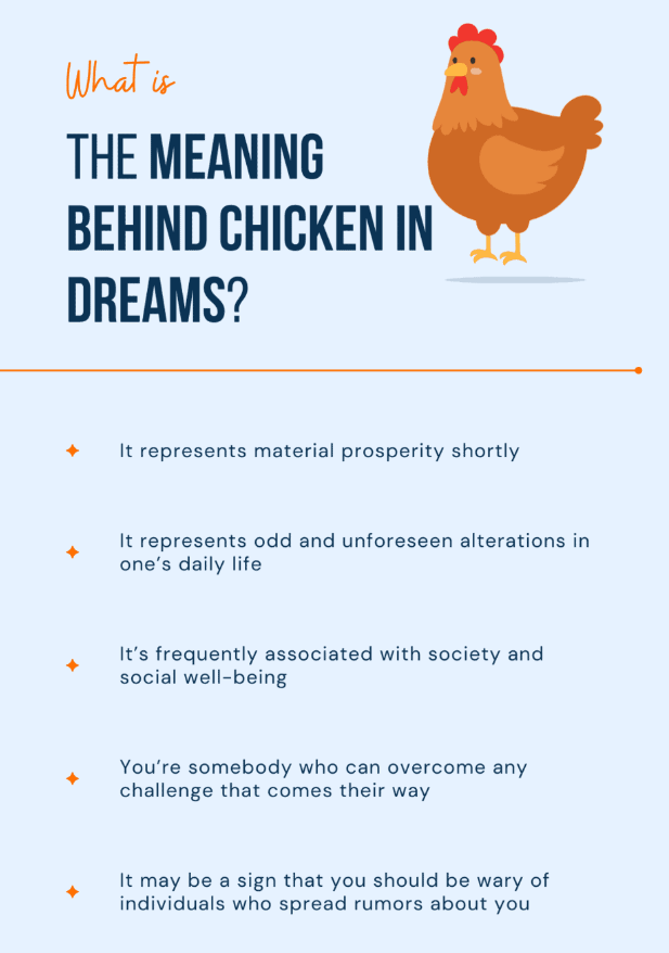 What is The Meaning Behind Chicken in Dreams